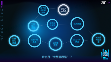 【重磅干貨】7大ToB營(yíng)銷(xiāo)秘笈，揭秘如何用互聯(lián)網(wǎng)數(shù)據(jù)服務(wù)精準(zhǔn)“搞事情”